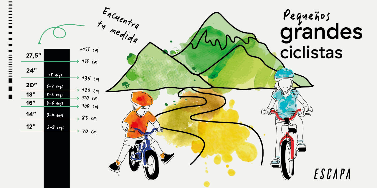 La guía definitiva: Cómo saber la talla de tu bicicleta, para adultos y niños